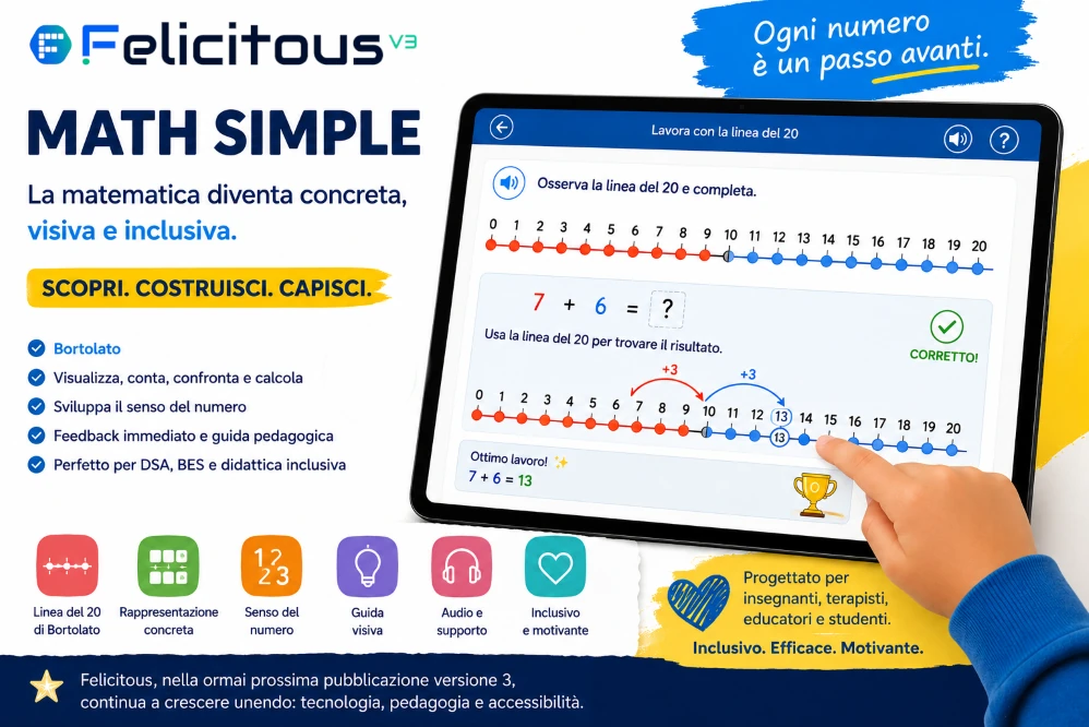 Felicitous V3 Math Simple linea del 20